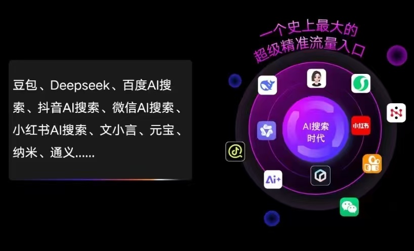 新巴尔虎右旗AI智能推广新玩法，抢占搜索时代免费精准客源