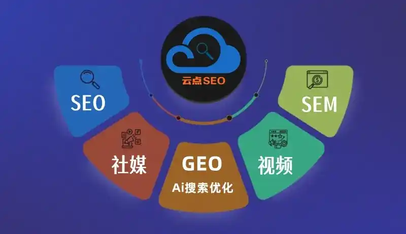 新巴尔虎右旗GEO优化：AI智能体时代取代SEO的全新内容优化逻辑