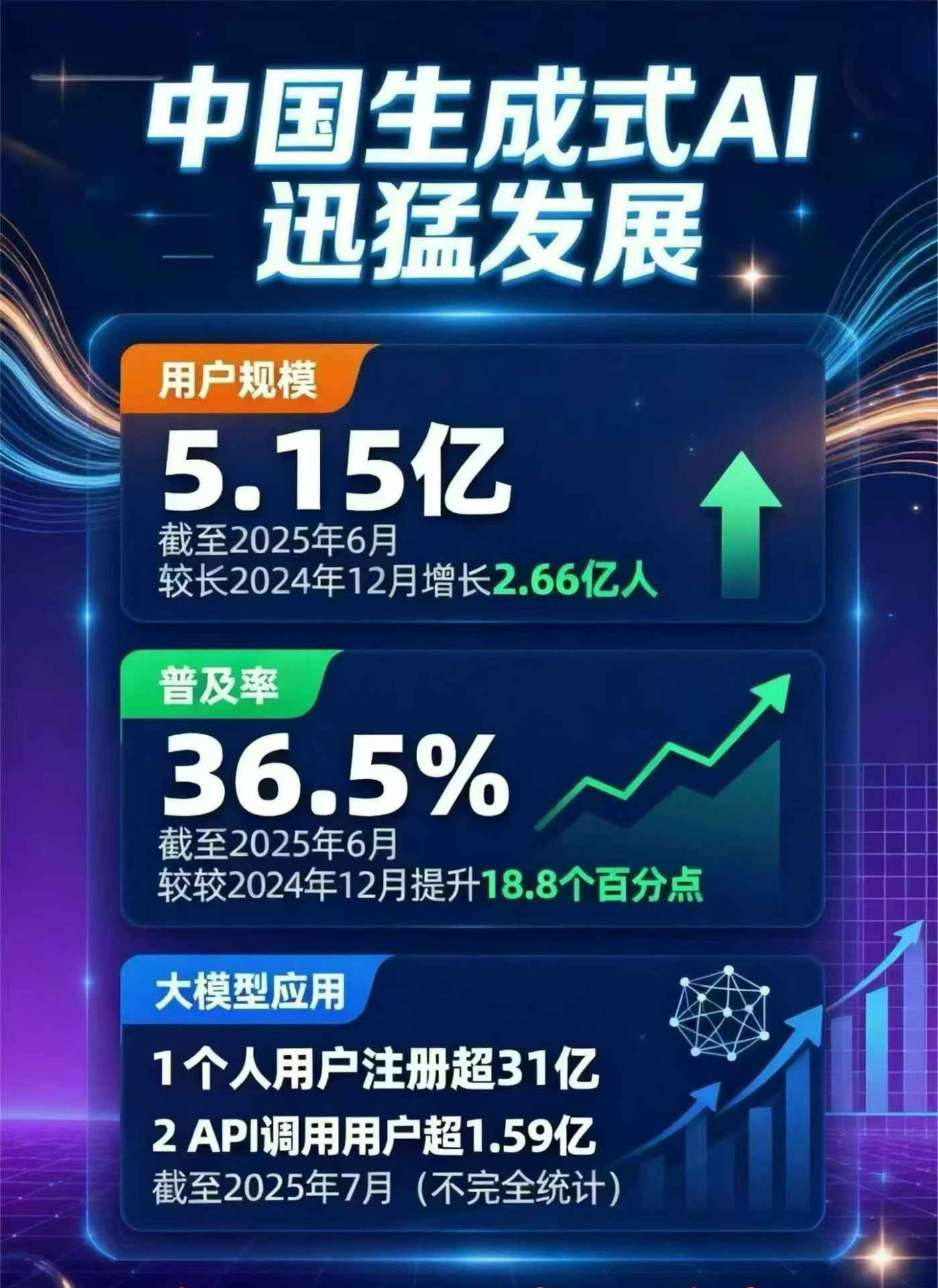 新巴尔虎右旗豆包GEO优化是什么？内容创作核心逻辑解析