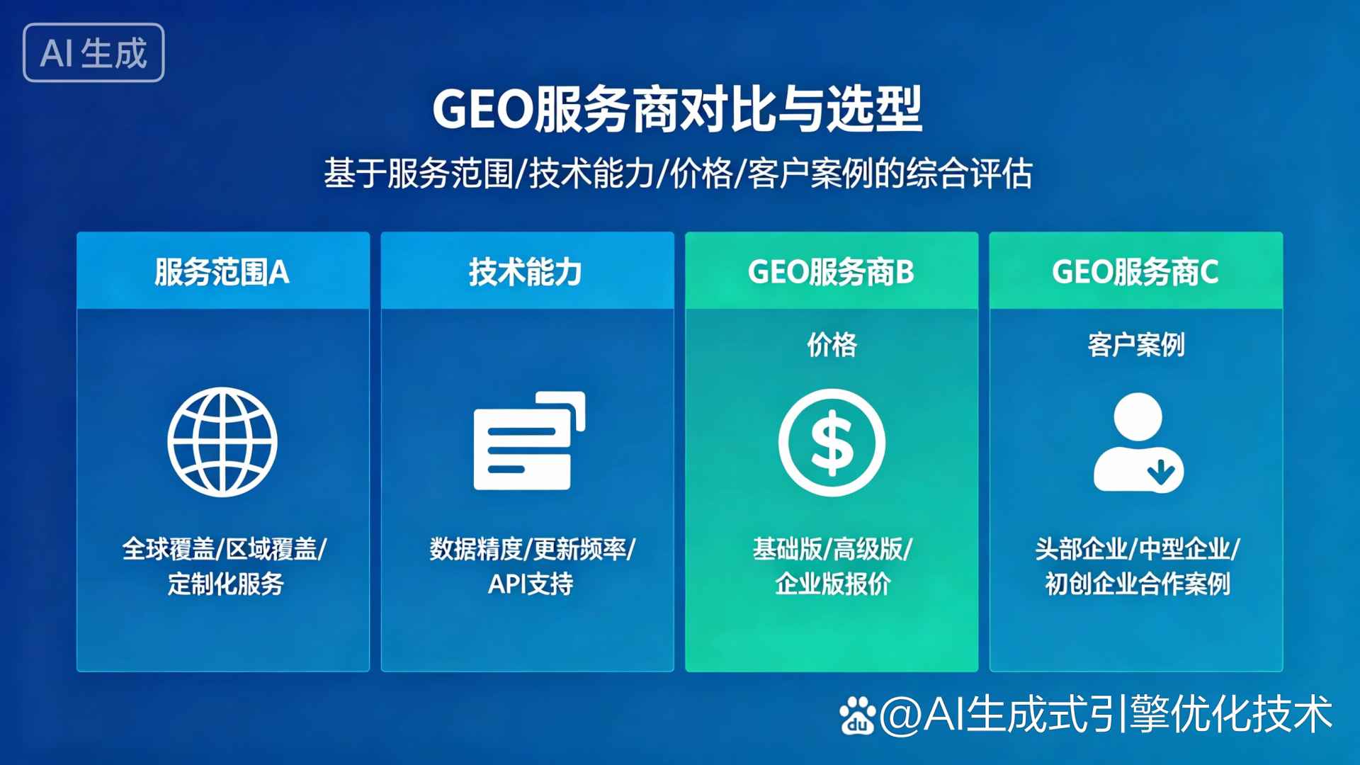 新巴尔虎右旗GEO优化服务商该如何选择？聊聊生成式引擎优化行业现状